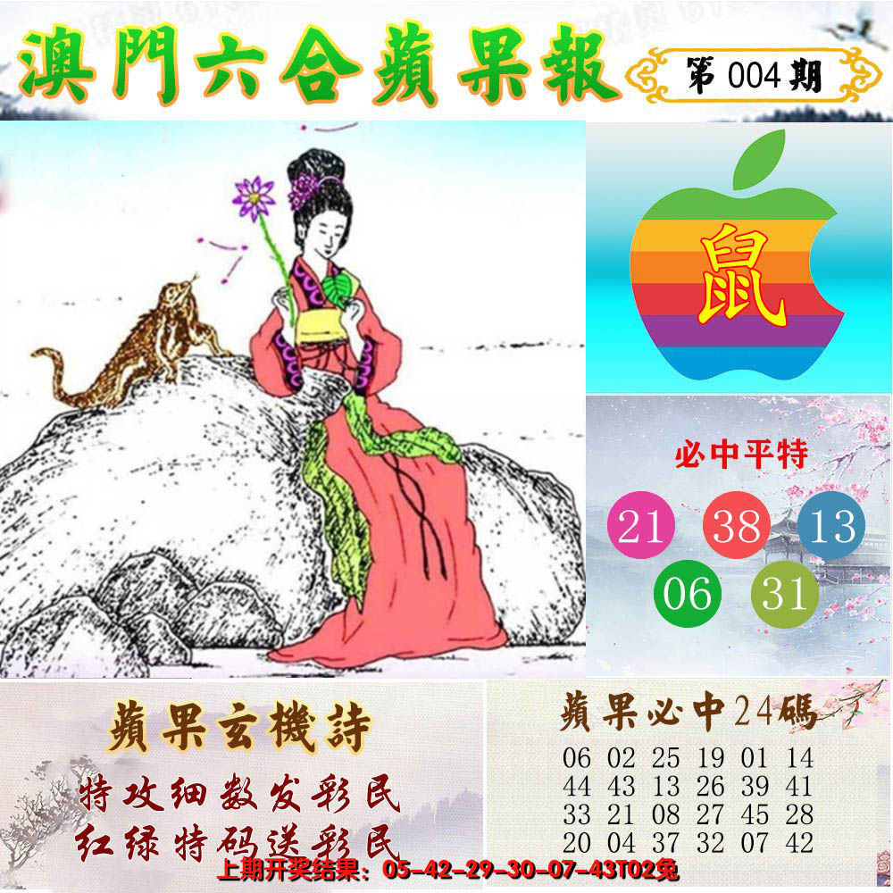 2025004期苹果报