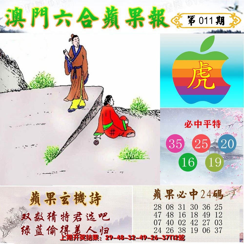 2025011期苹果报