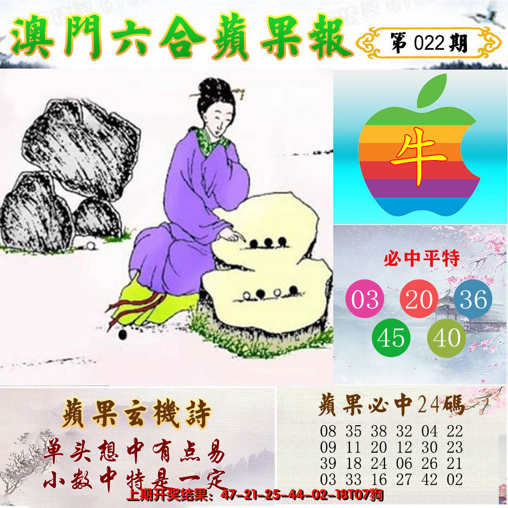 2025022期苹果报