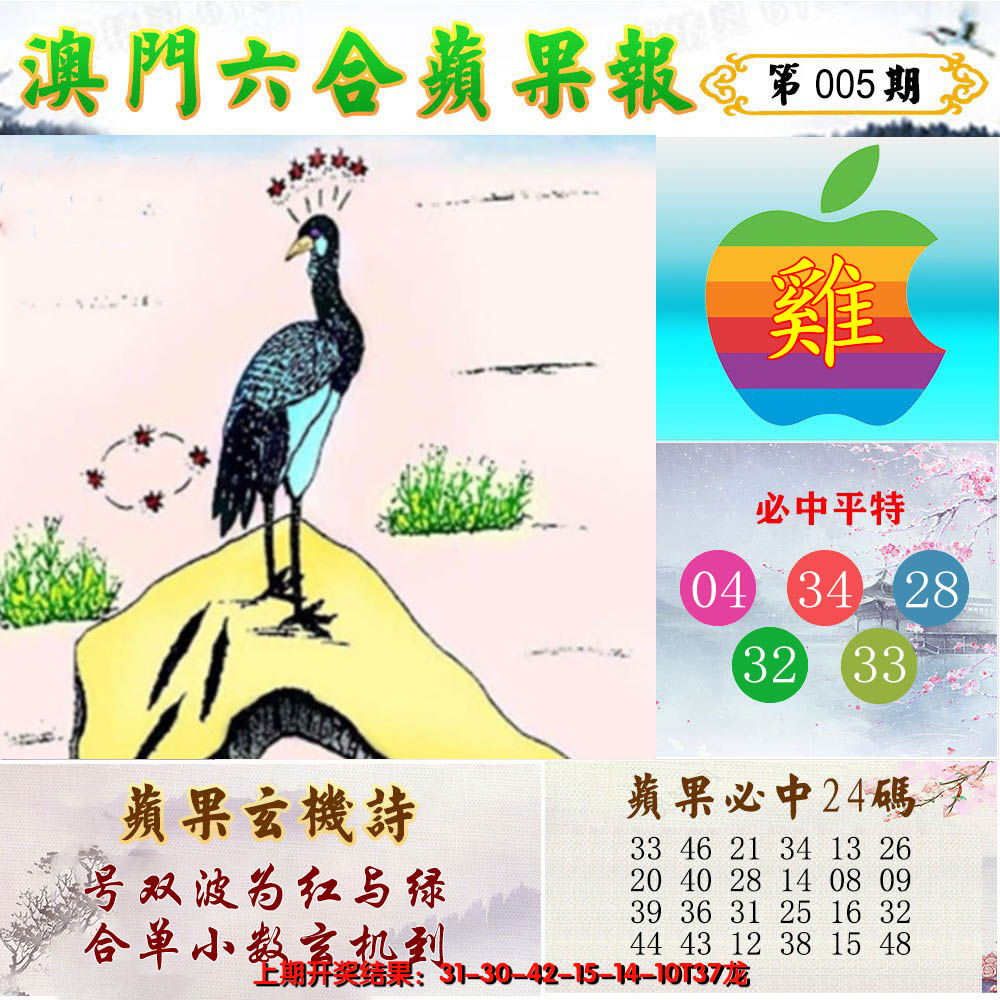 2025005期苹果报