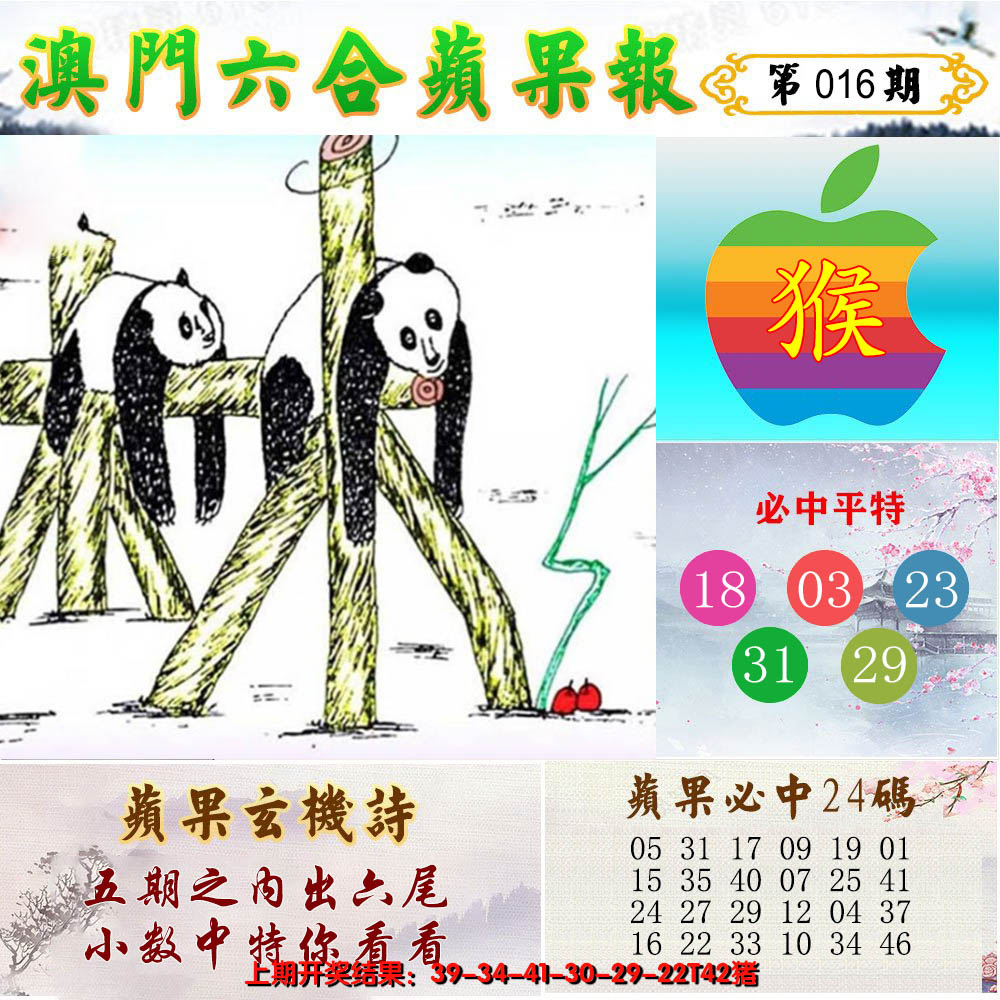 2025016期苹果报