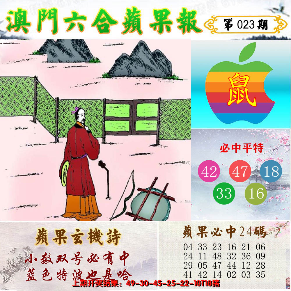 2025023期苹果报
