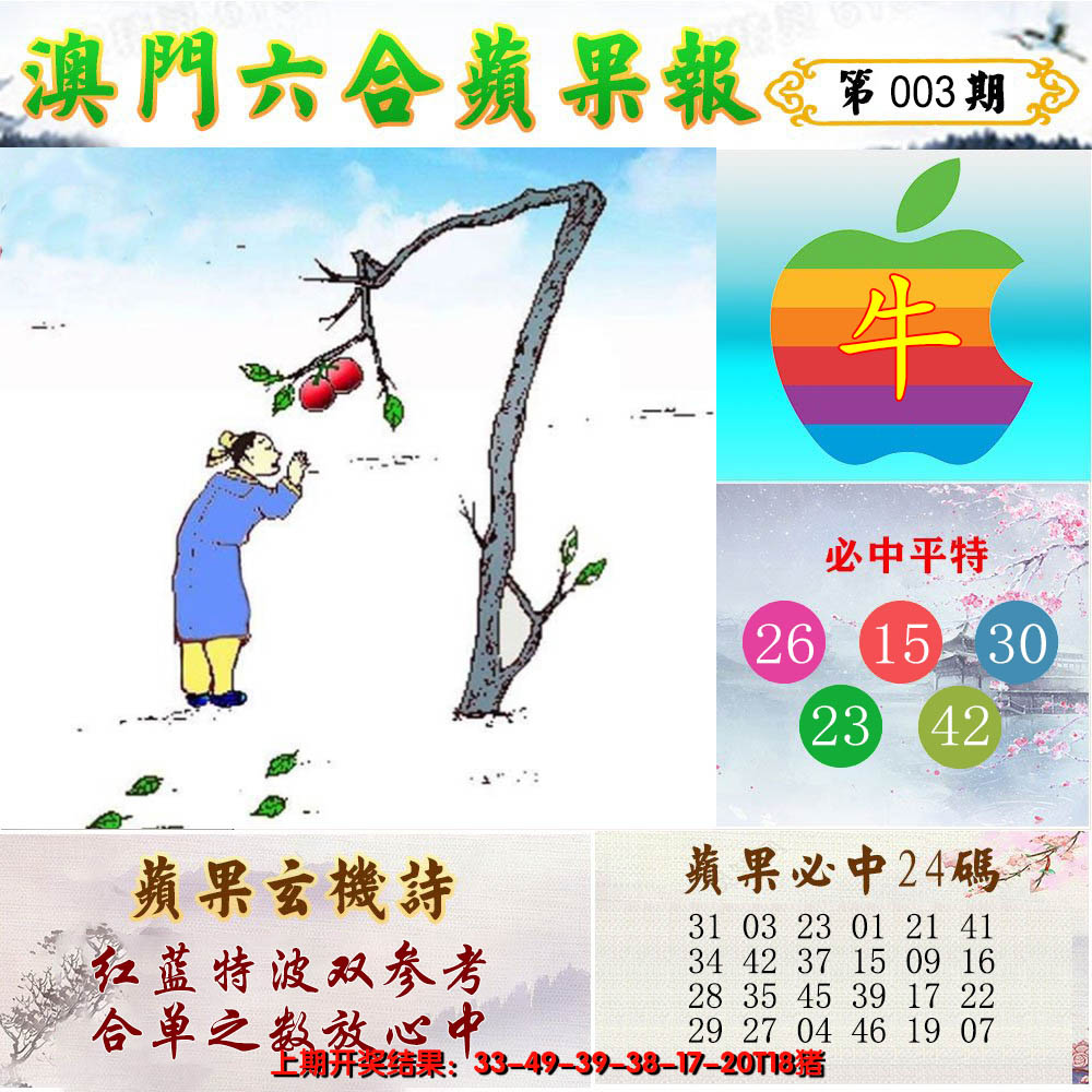 2025003期苹果报