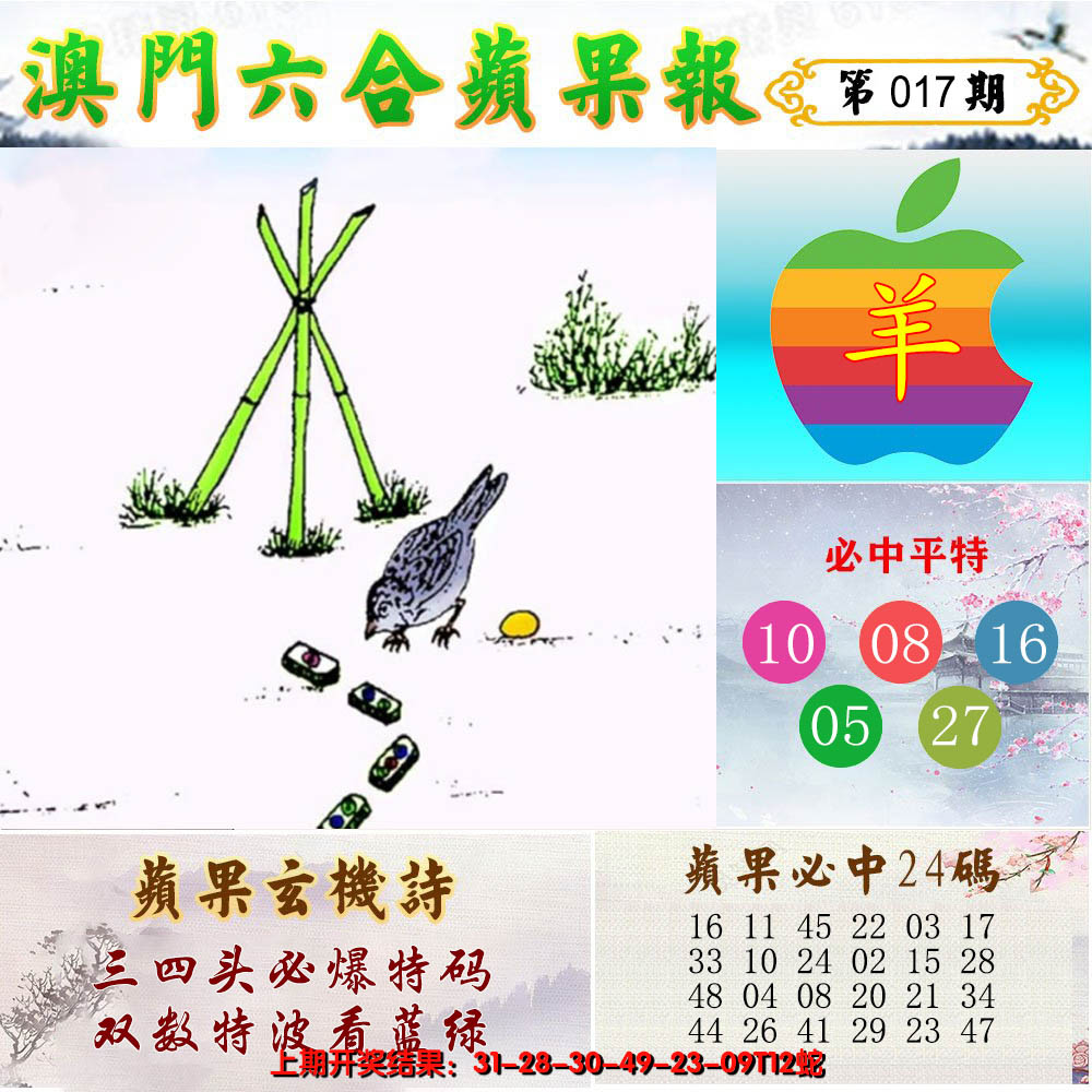 2025017期苹果报