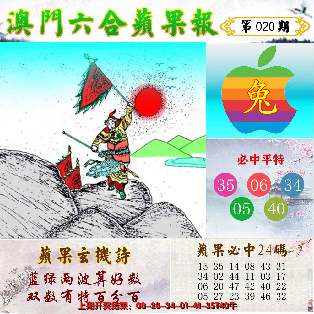 2025020期苹果报
