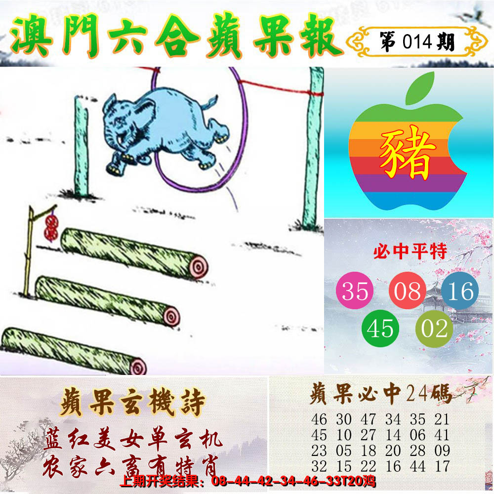 2025014期苹果报