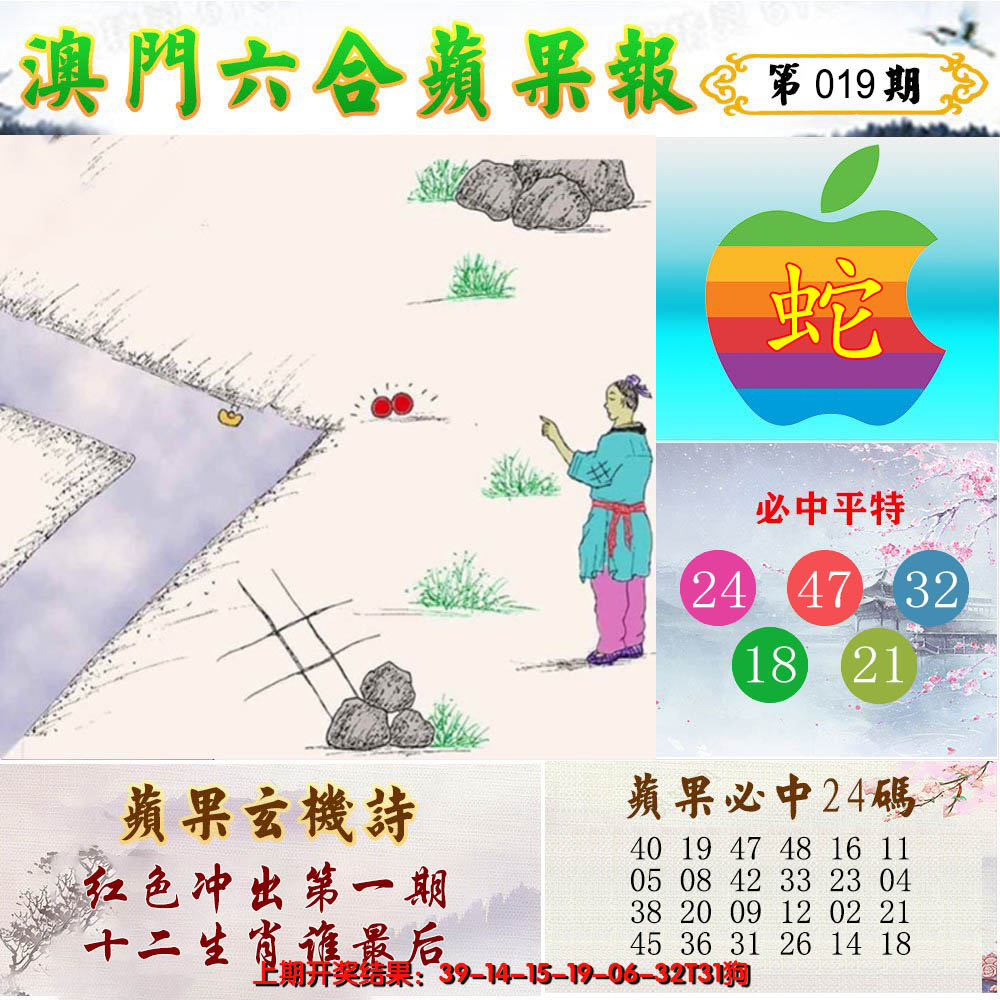 2025019期苹果报