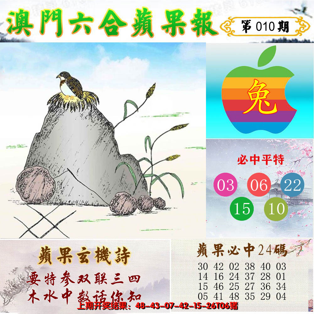 2025010期苹果报