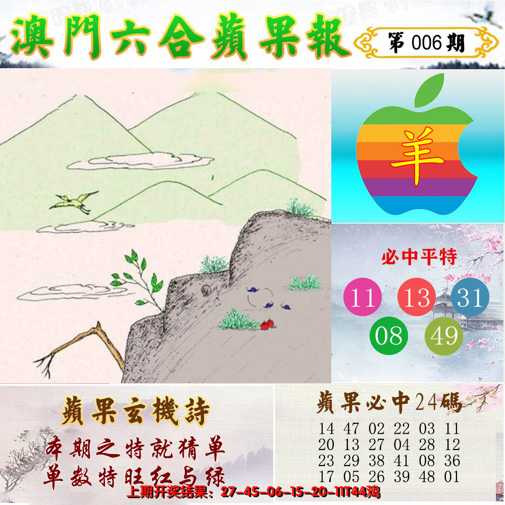 2025006期苹果报