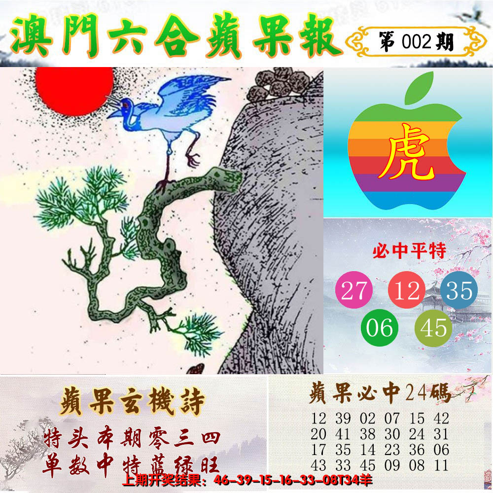 2025002期苹果报
