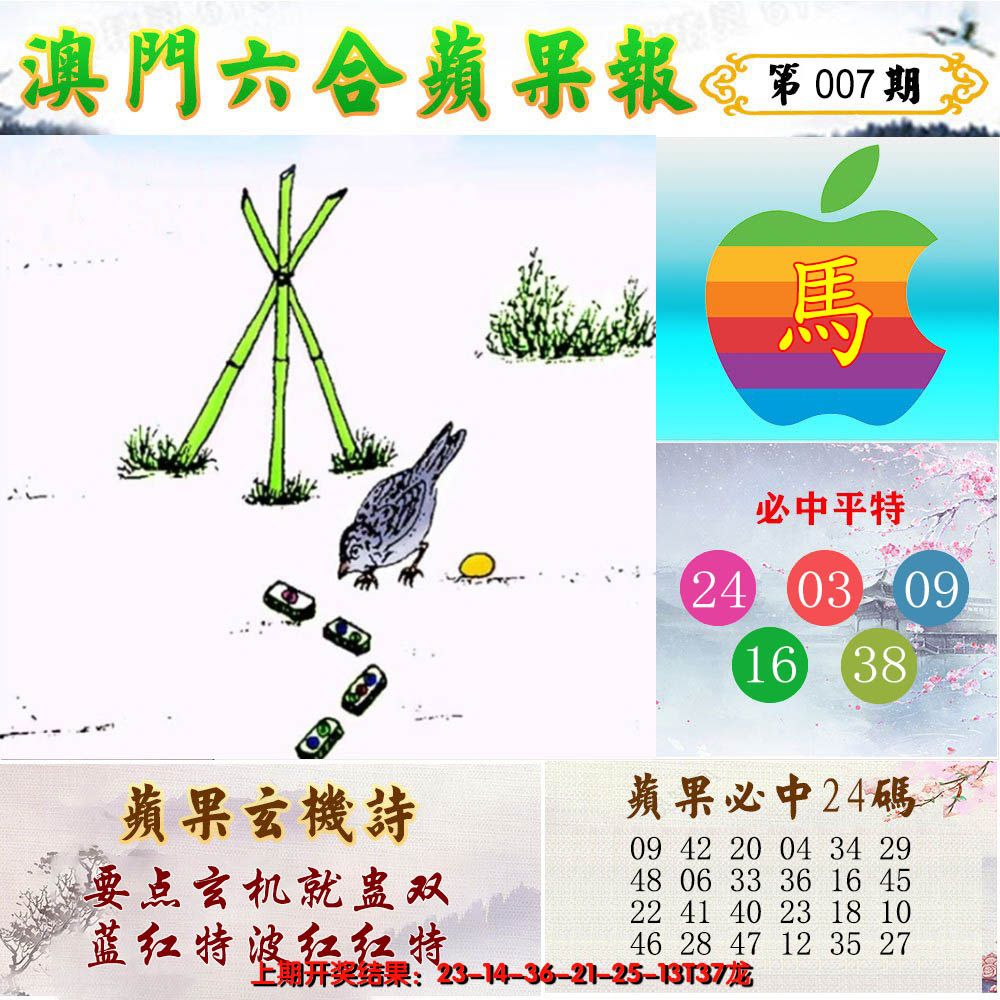 2025007期苹果报