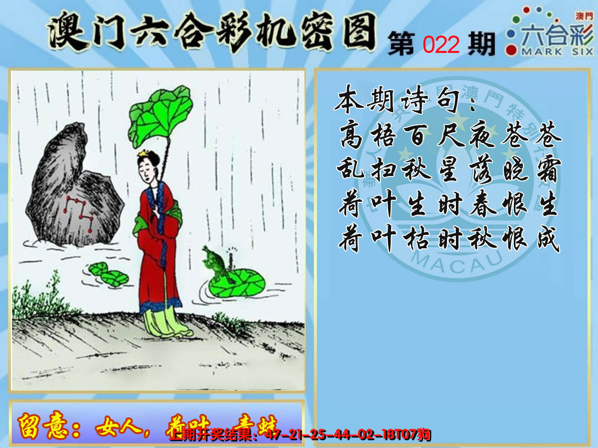 2025022期机密图