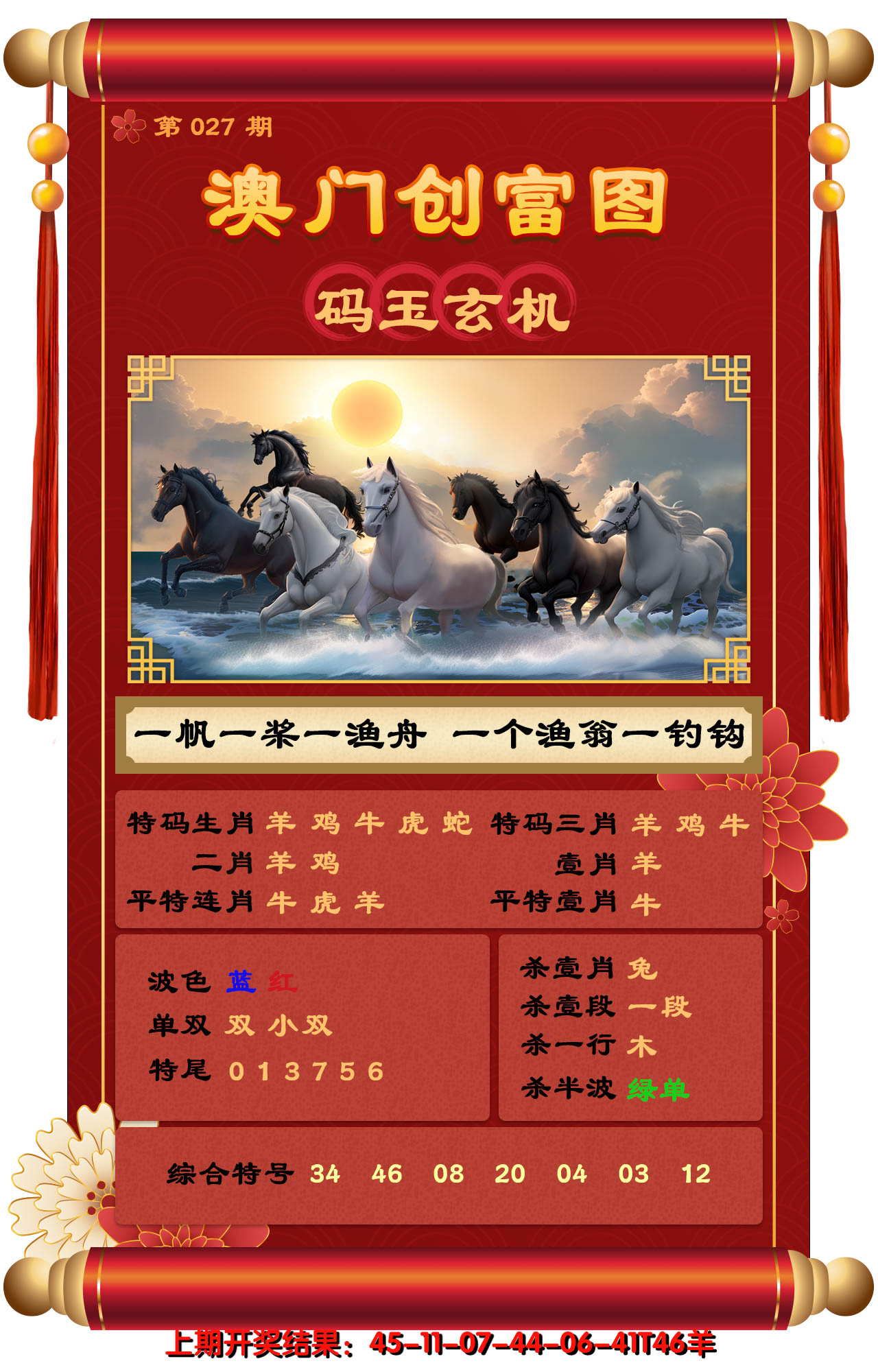 2025027期澳门创富图