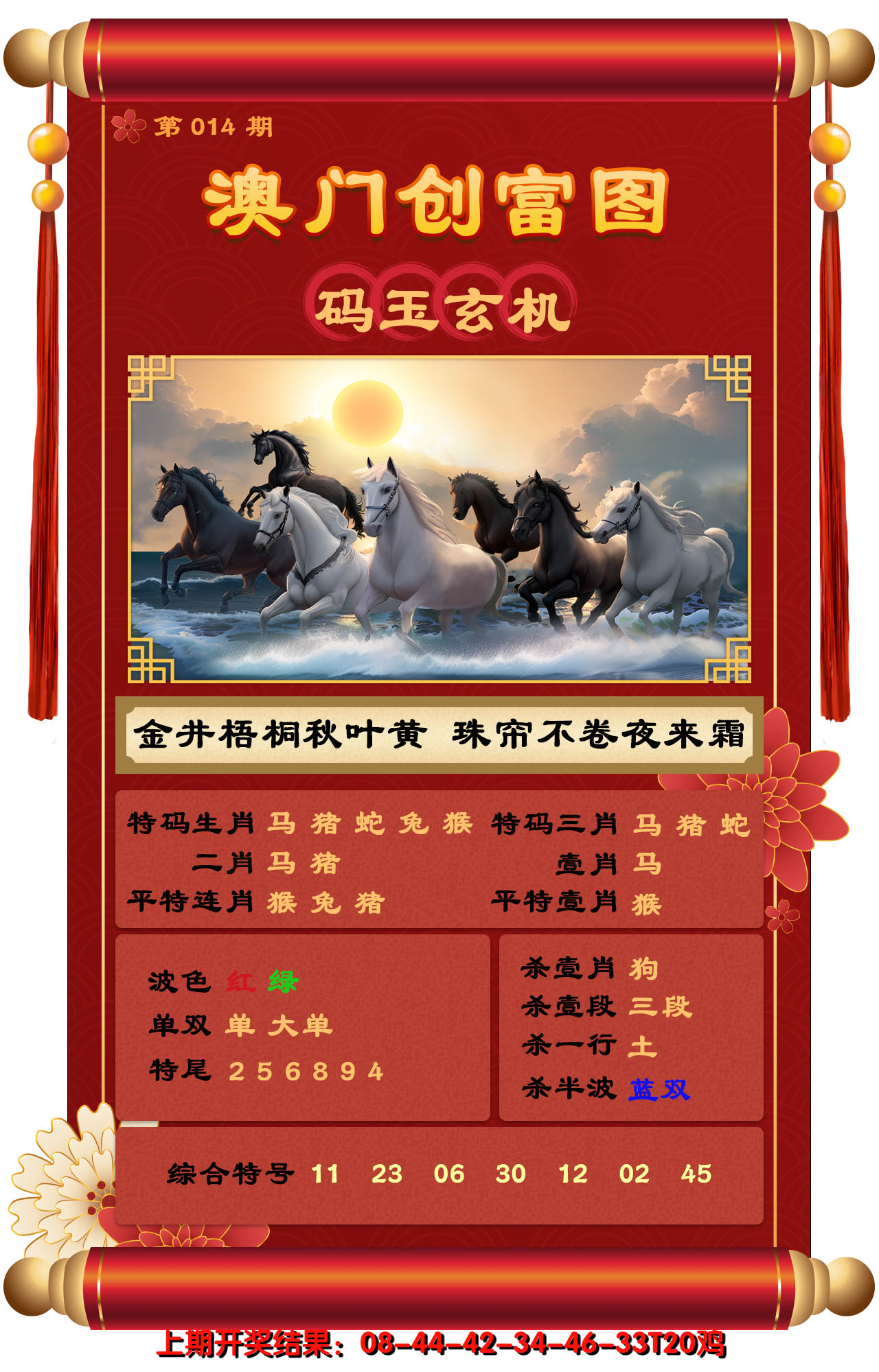 2025014期澳门创富图