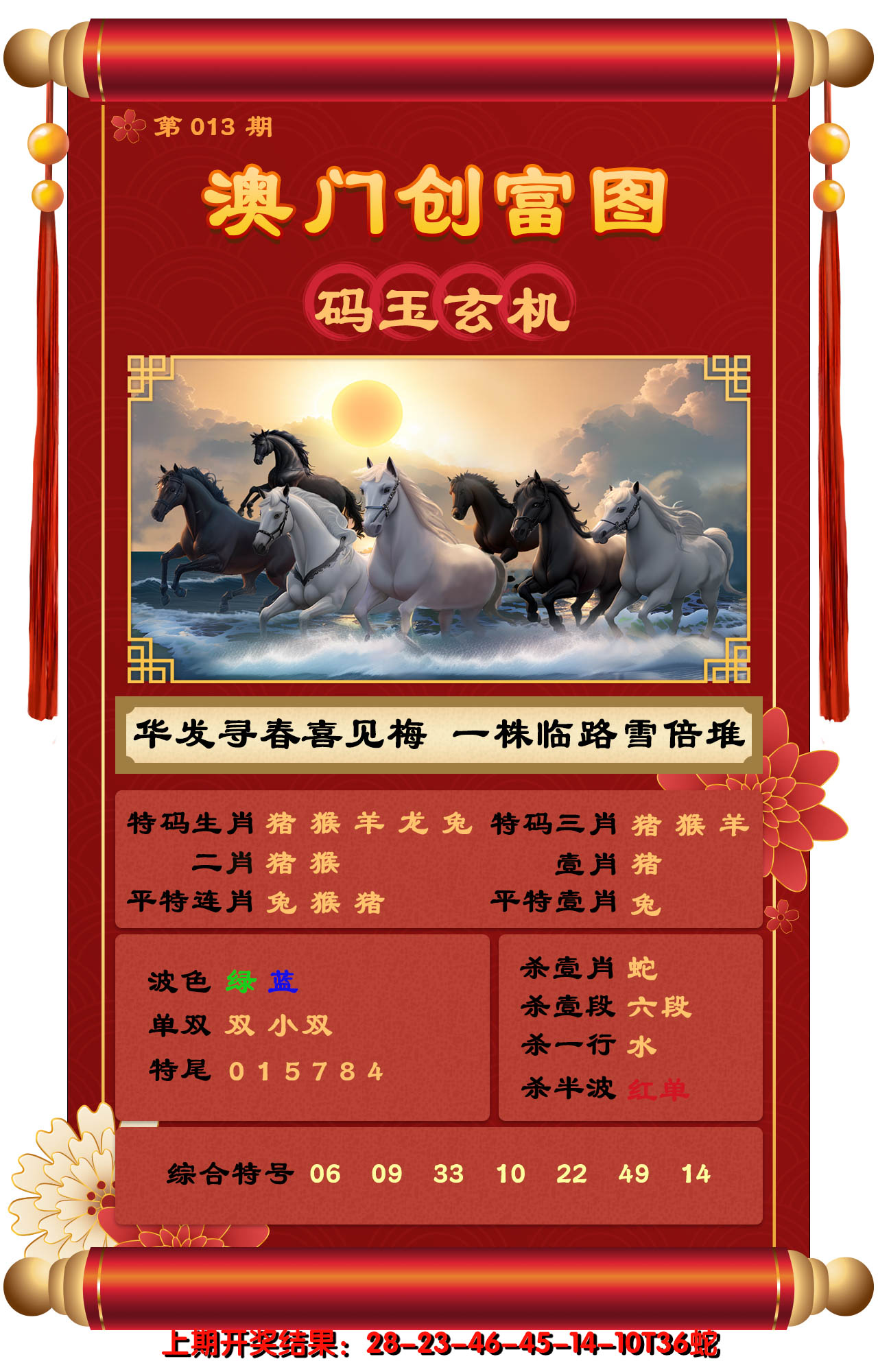 2025013期澳门创富图