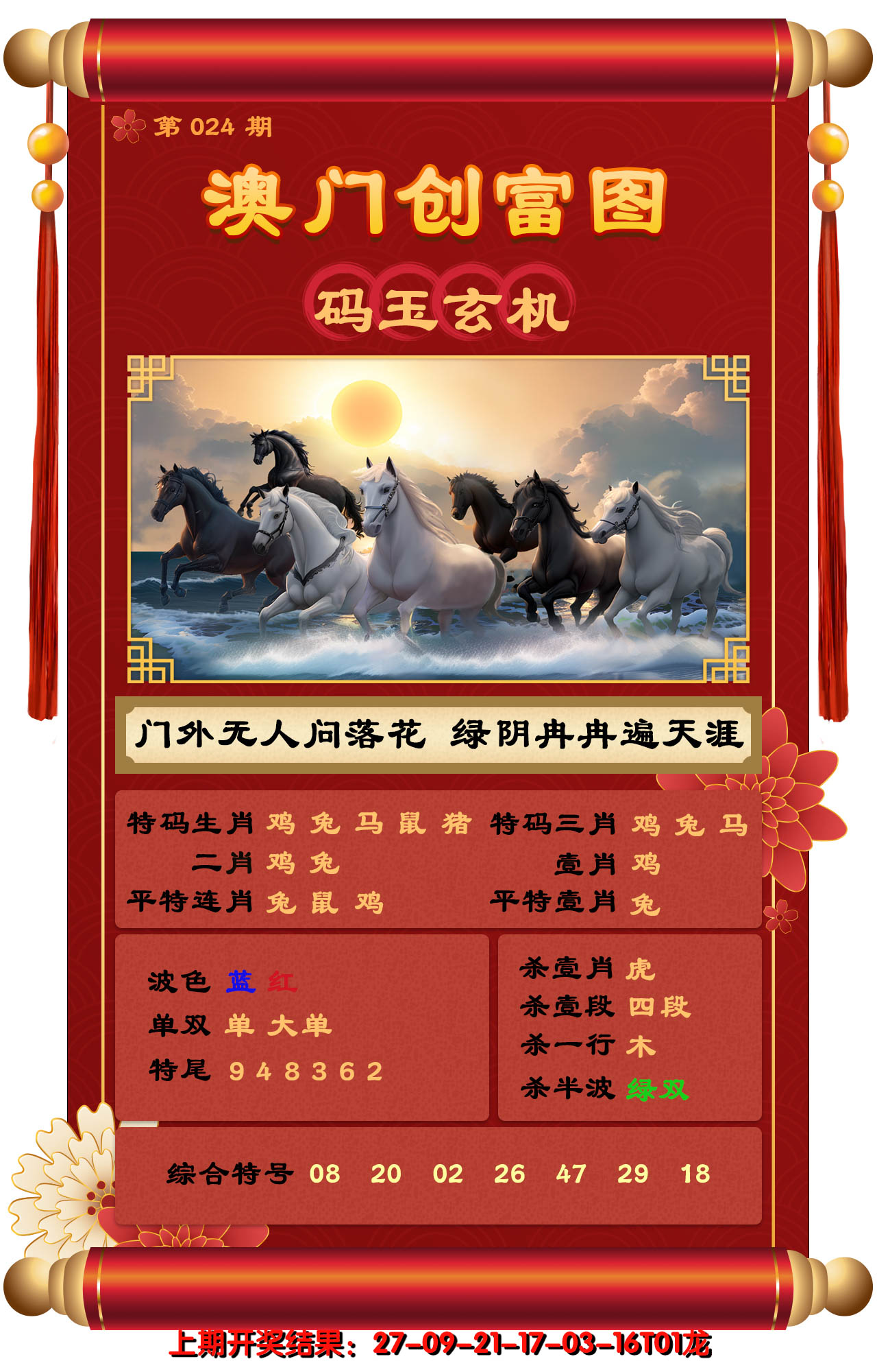 2025024期澳门创富图