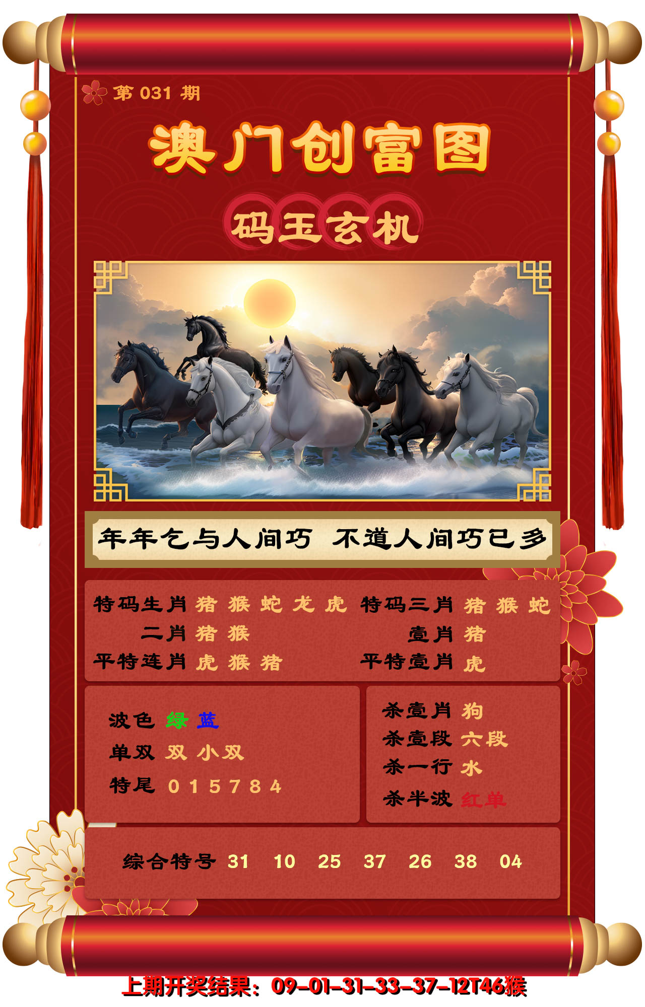 2025031期澳门创富图