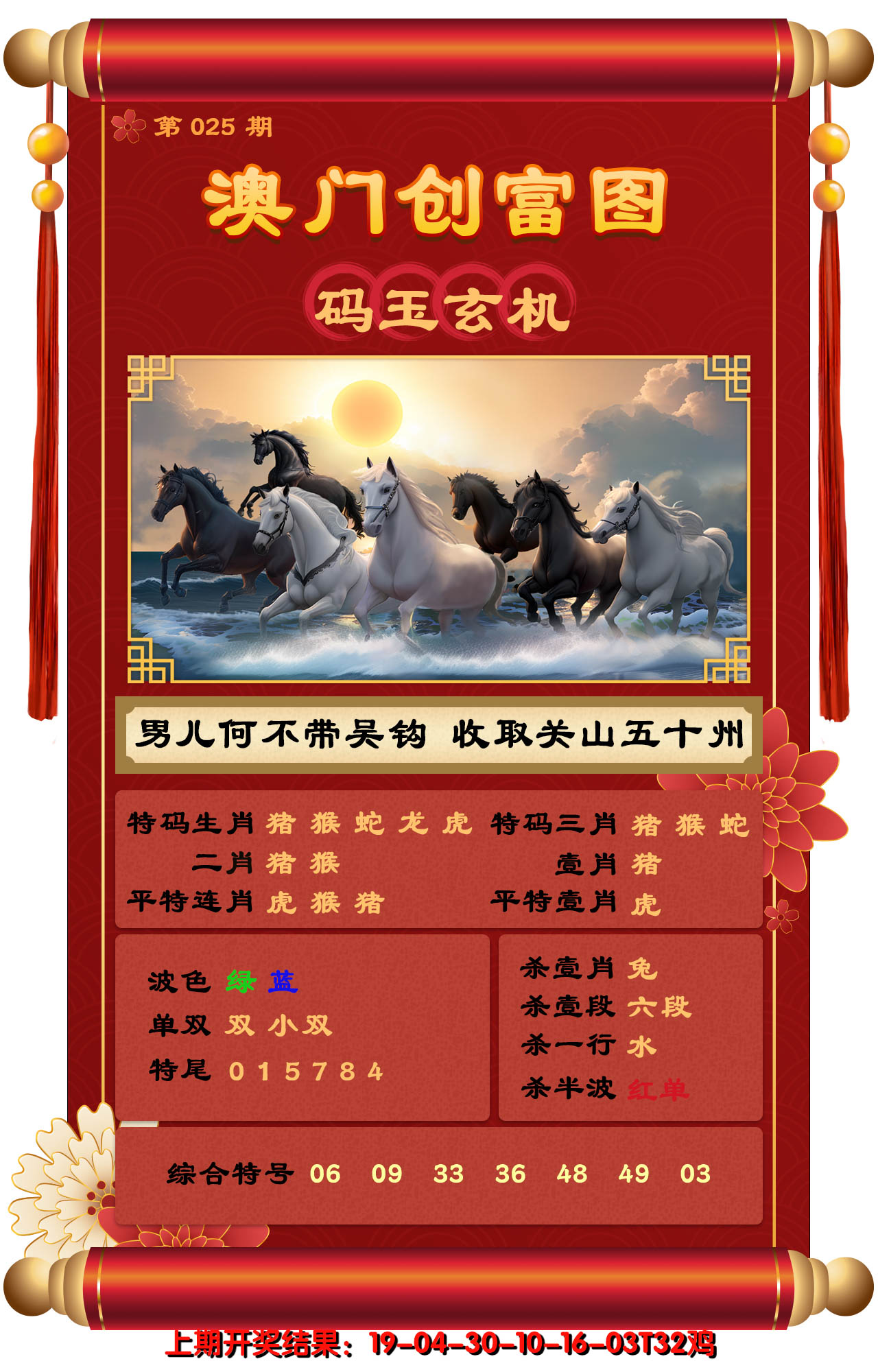 2025025期澳门创富图