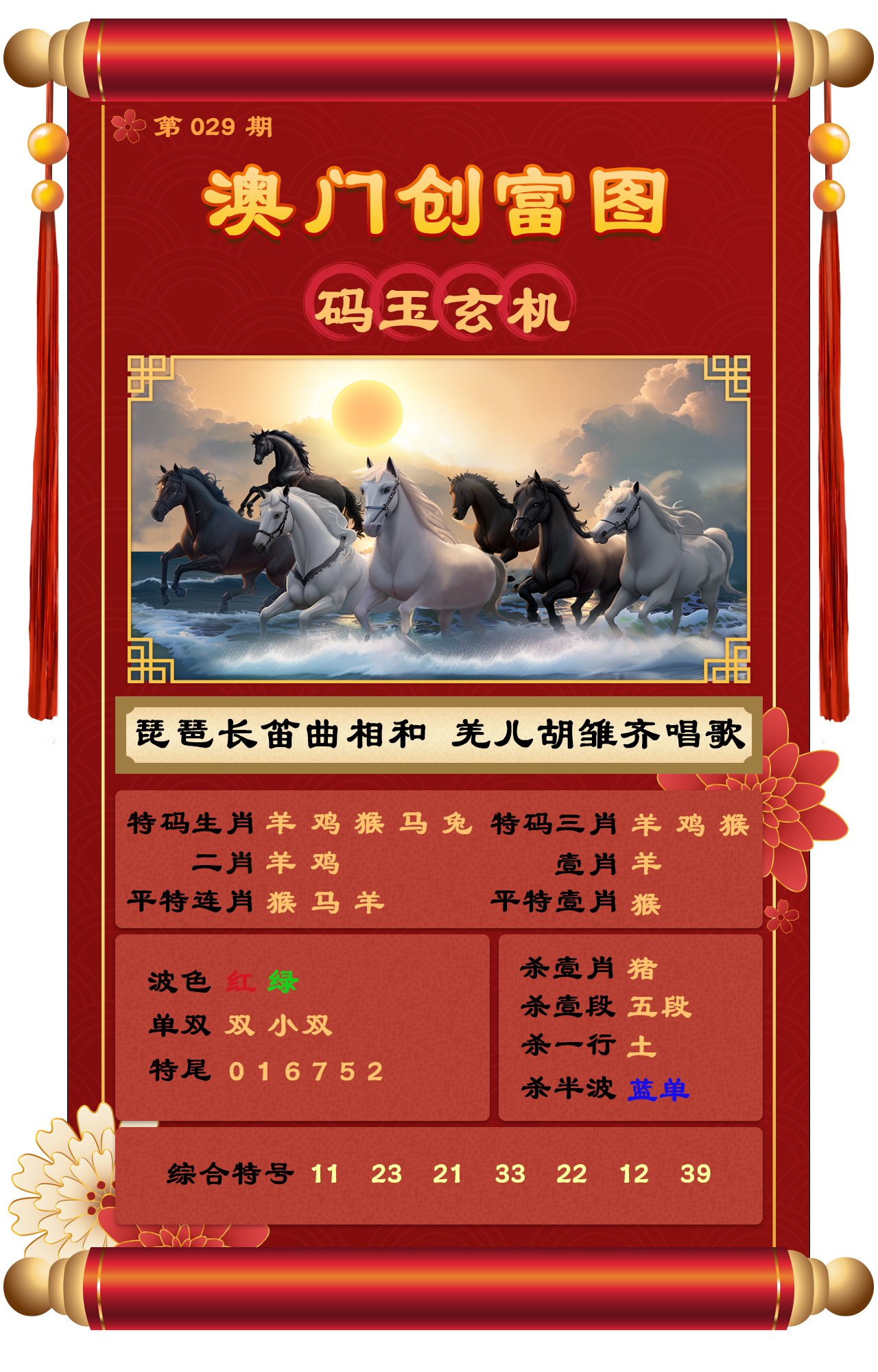 2025029期澳门创富图