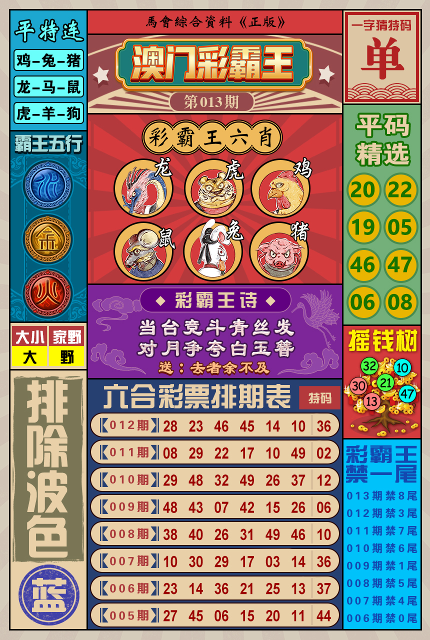 2025013期澳门彩霸王
