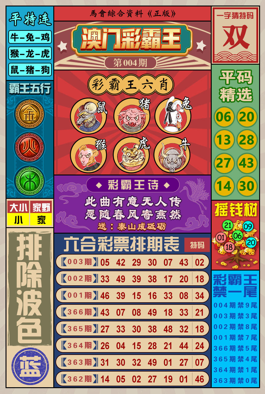 2025004期澳门彩霸王