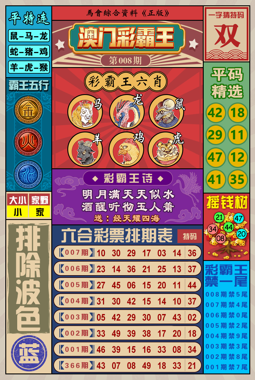 2025008期澳门彩霸王