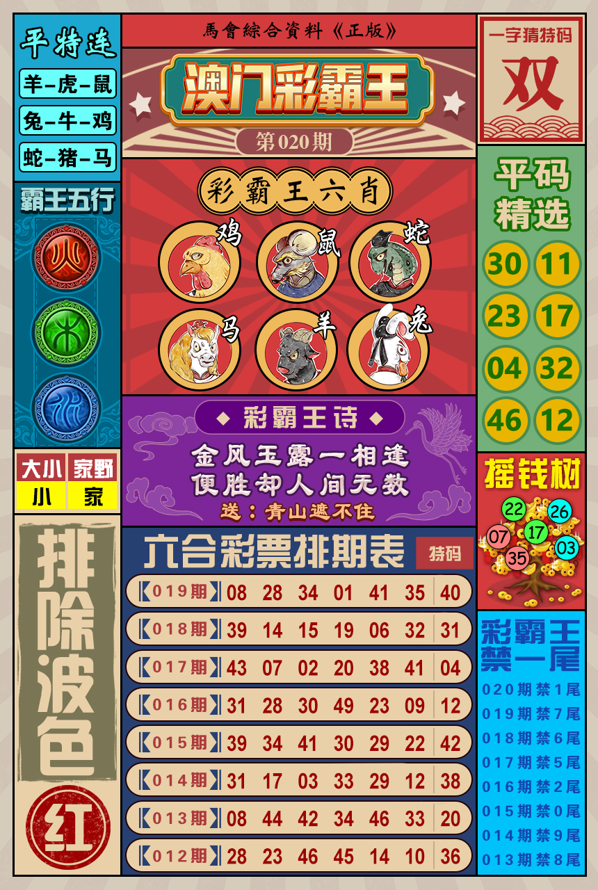 2025020期澳门彩霸王