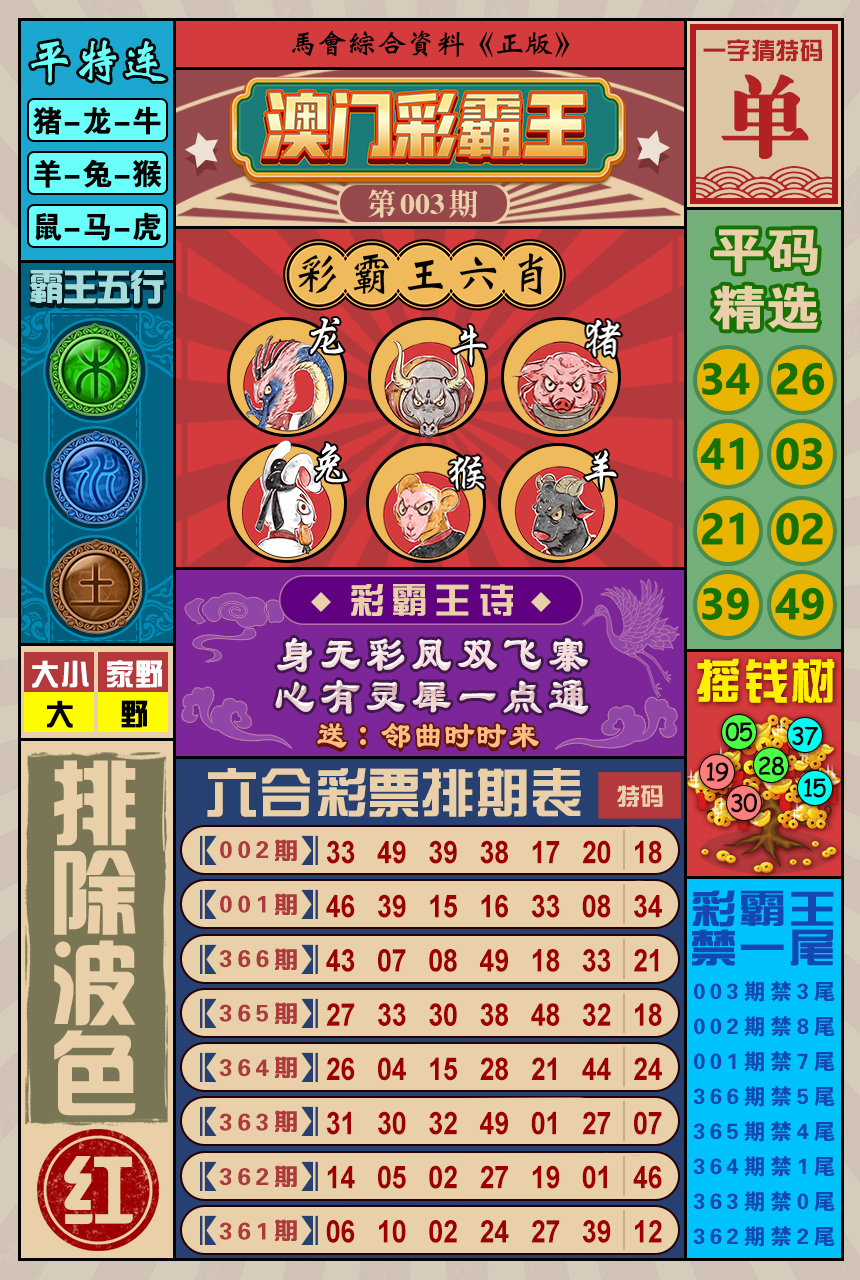 2025003期澳门彩霸王