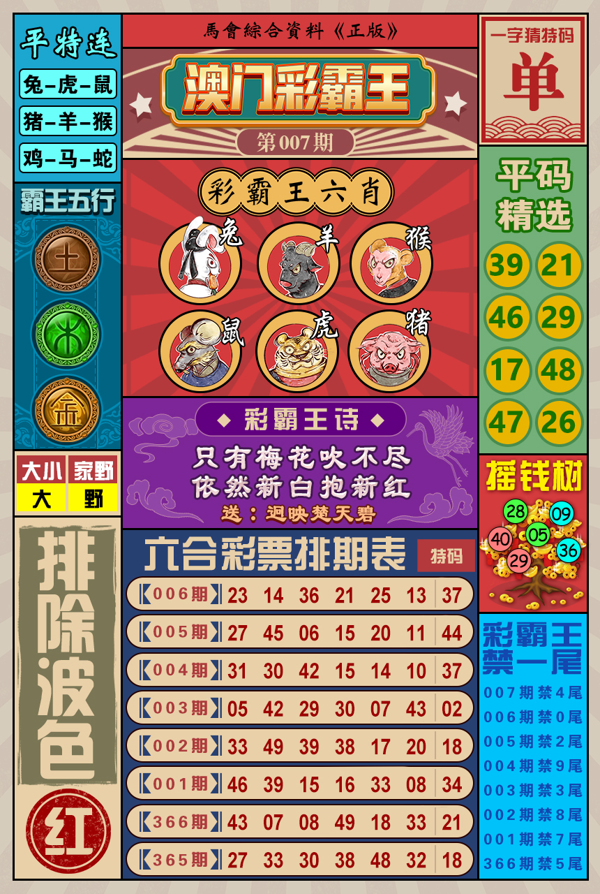 2025007期澳门彩霸王