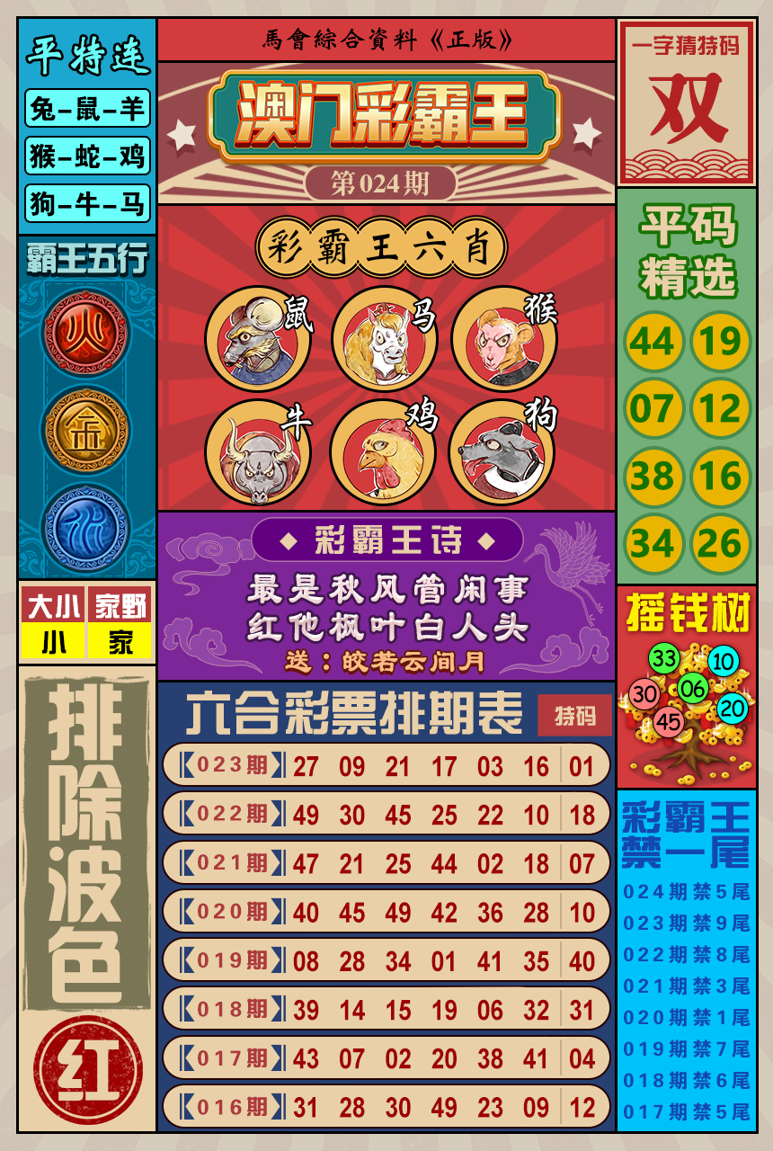 2025024期澳门彩霸王