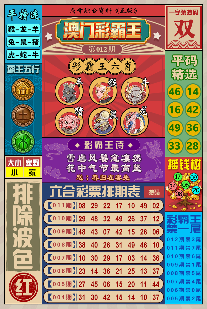 2025012期澳门彩霸王