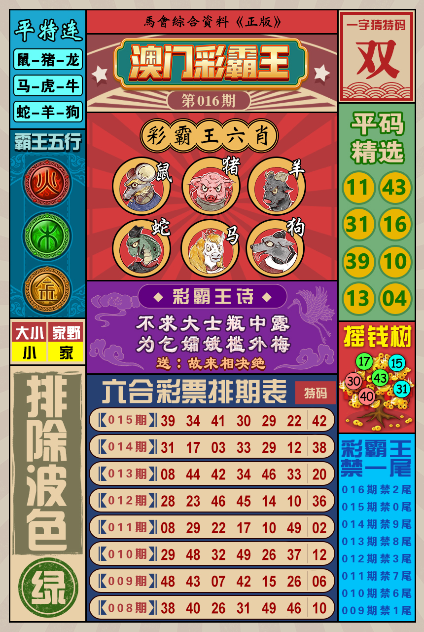 2025016期澳门彩霸王