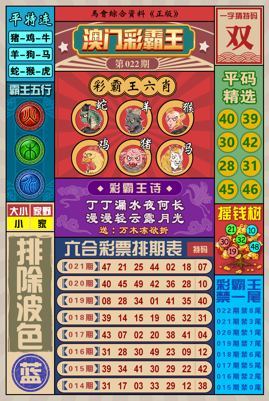 2025022期澳门彩霸王