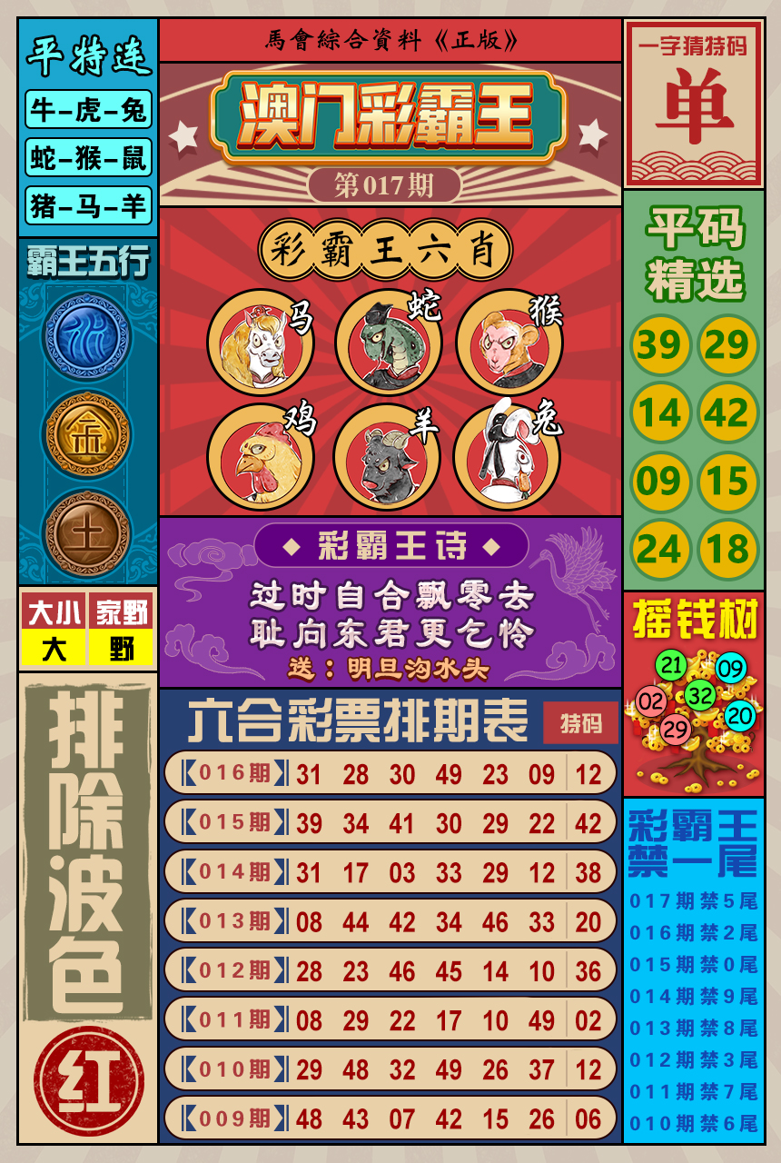 2025017期澳门彩霸王