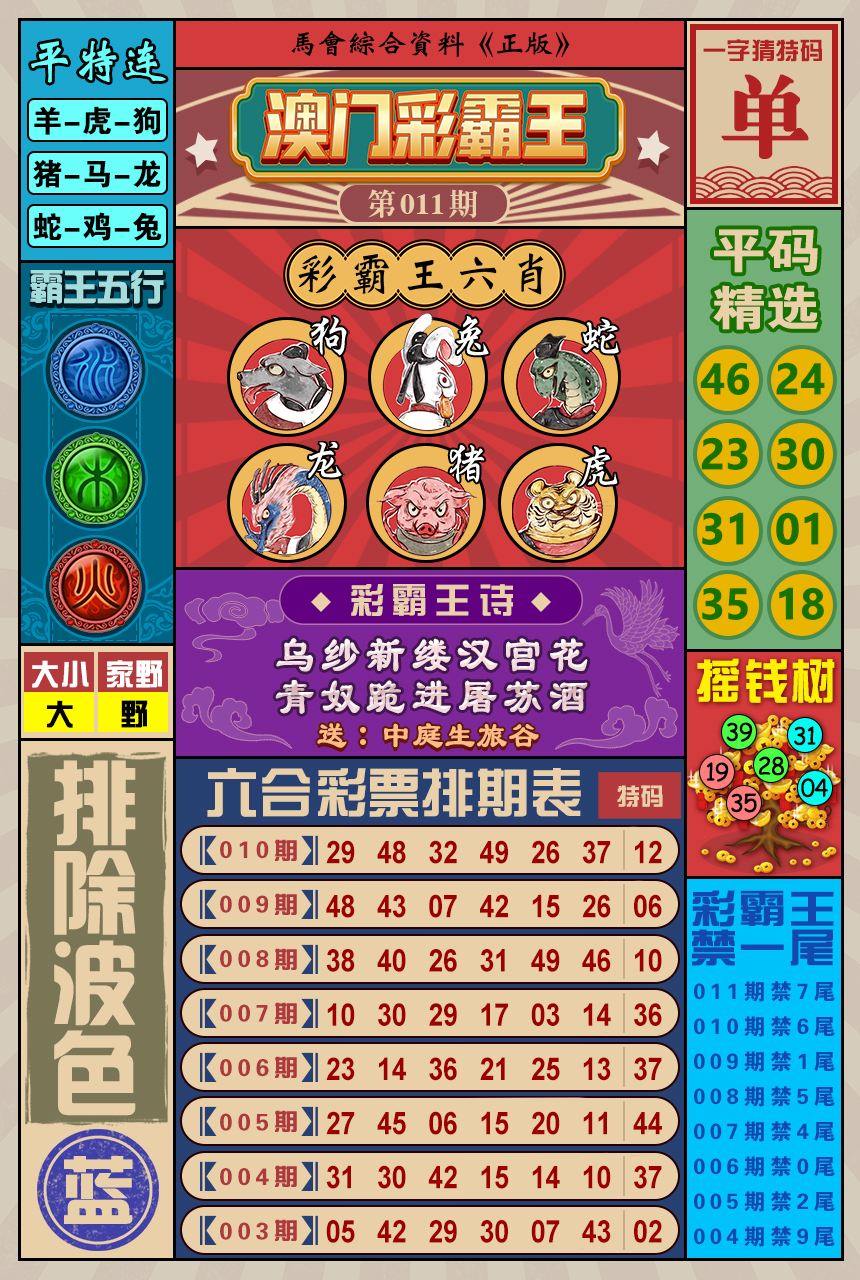2025011期澳门彩霸王