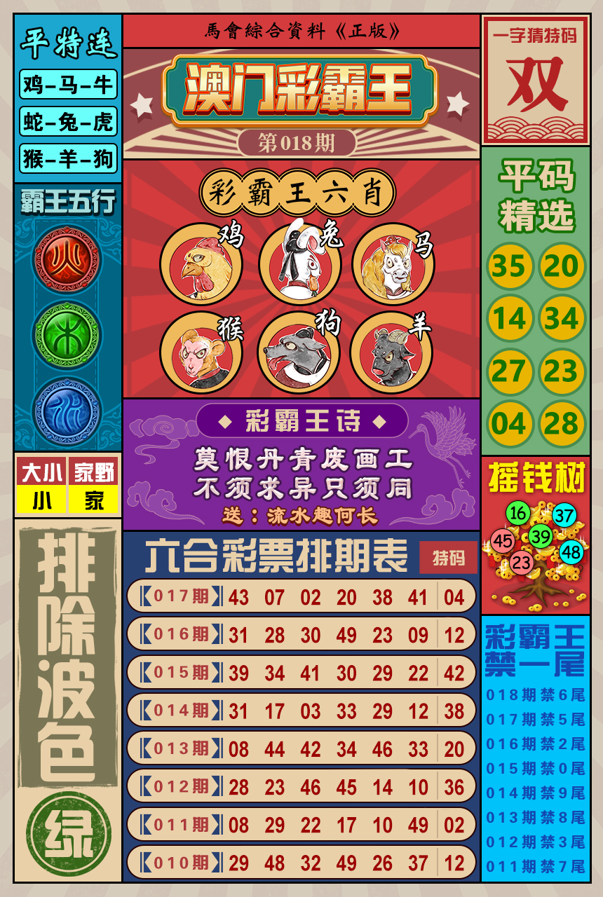 2025018期澳门彩霸王