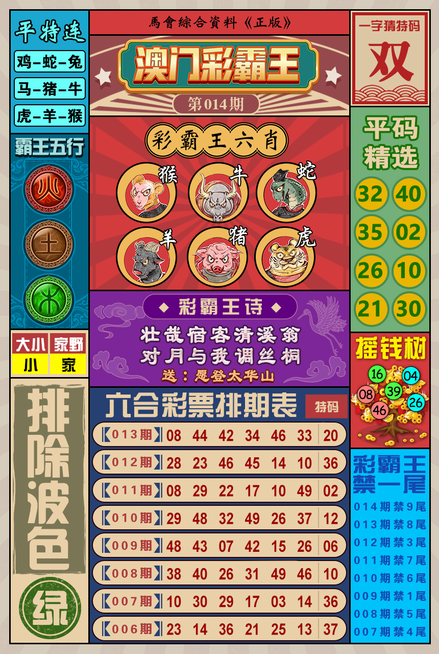 2025014期澳门彩霸王