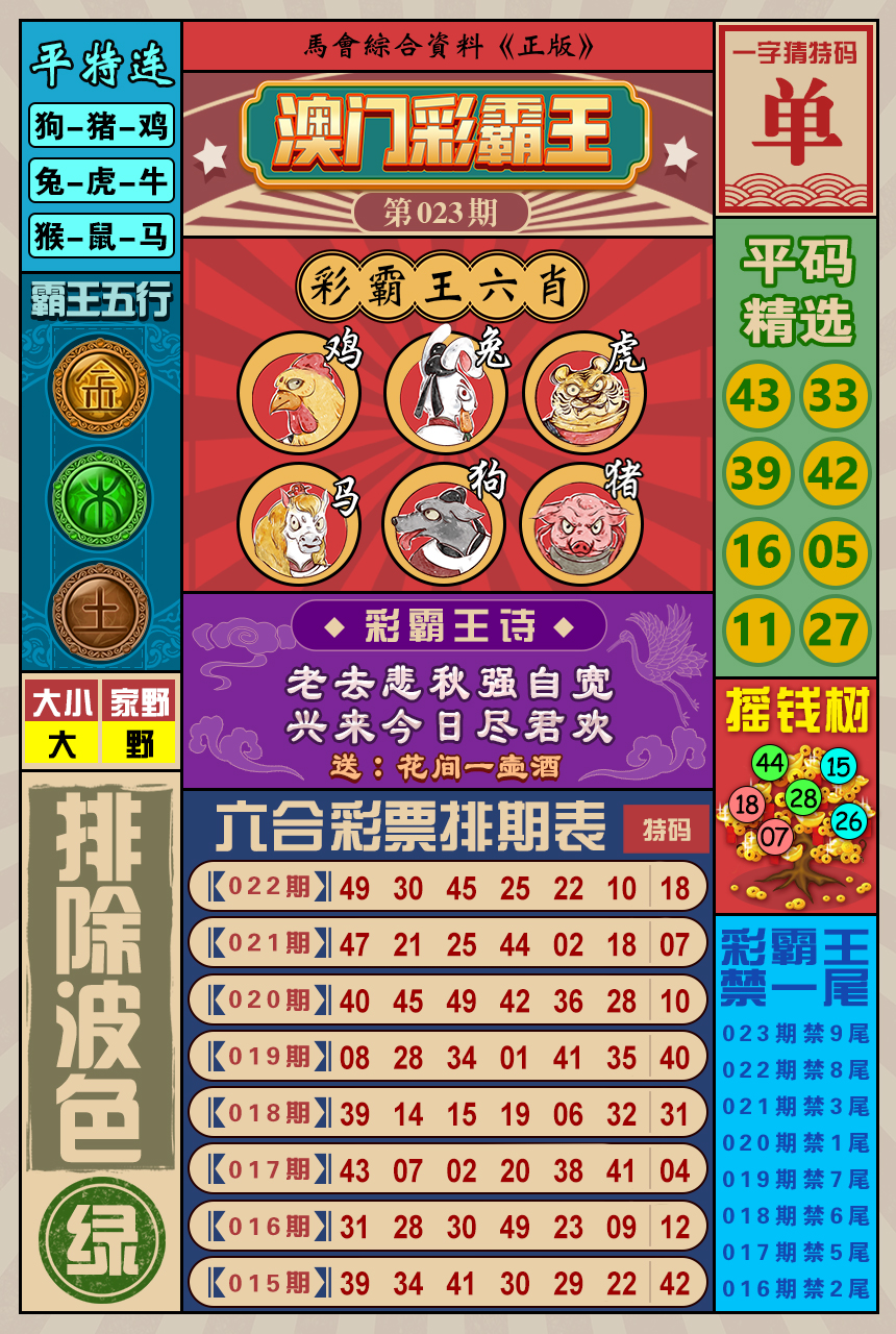 2025023期澳门彩霸王