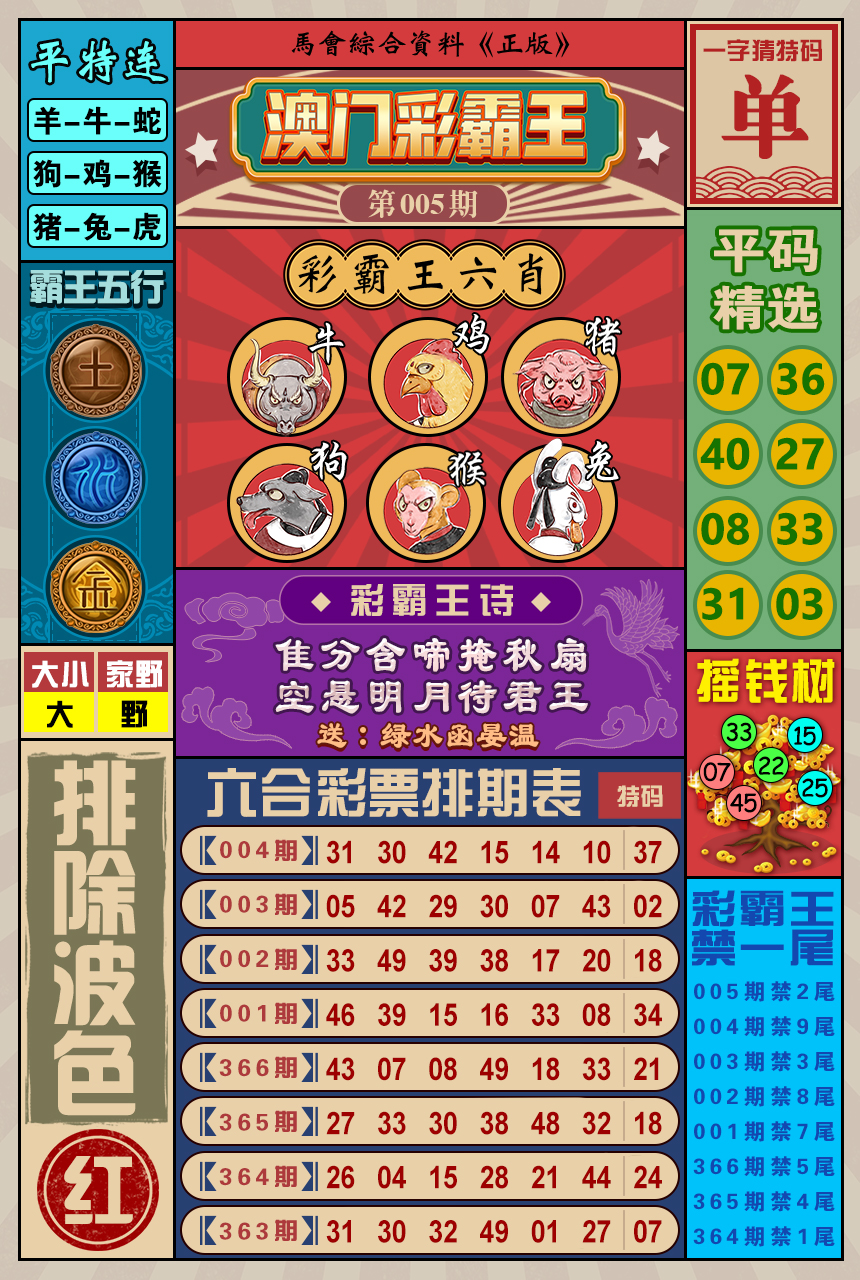 2025005期澳门彩霸王