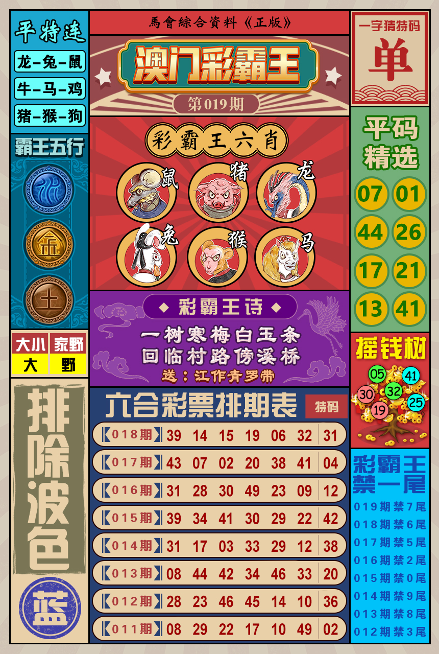 2025019期澳门彩霸王