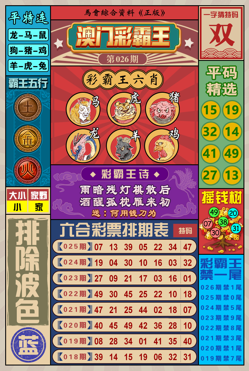 2025026期澳门彩霸王