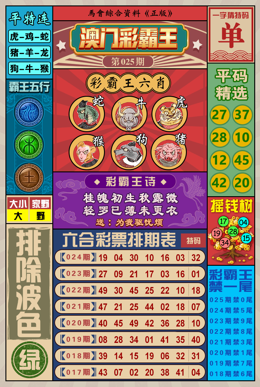 2025025期澳门彩霸王