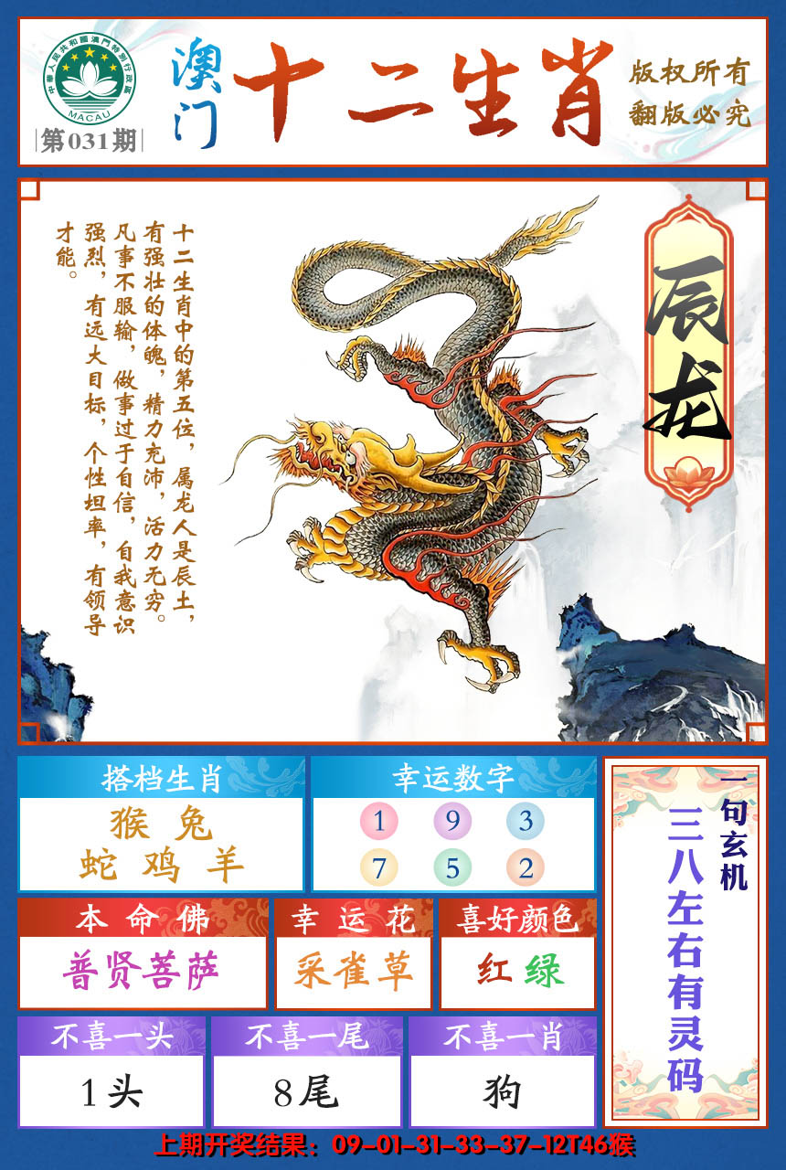 2025031期十二生肖