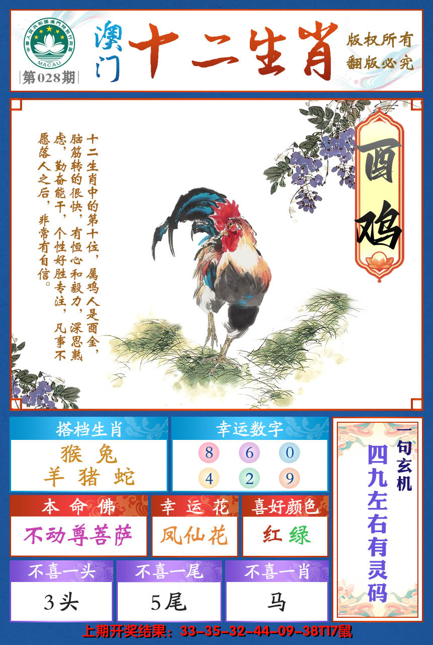 2025028期十二生肖