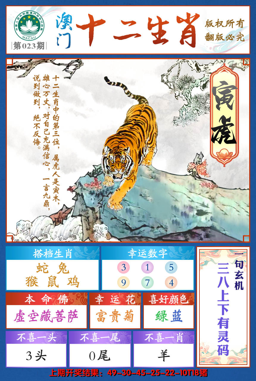 2025023期十二生肖