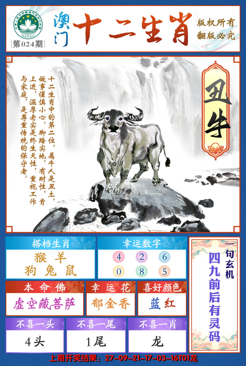 2025024期十二生肖