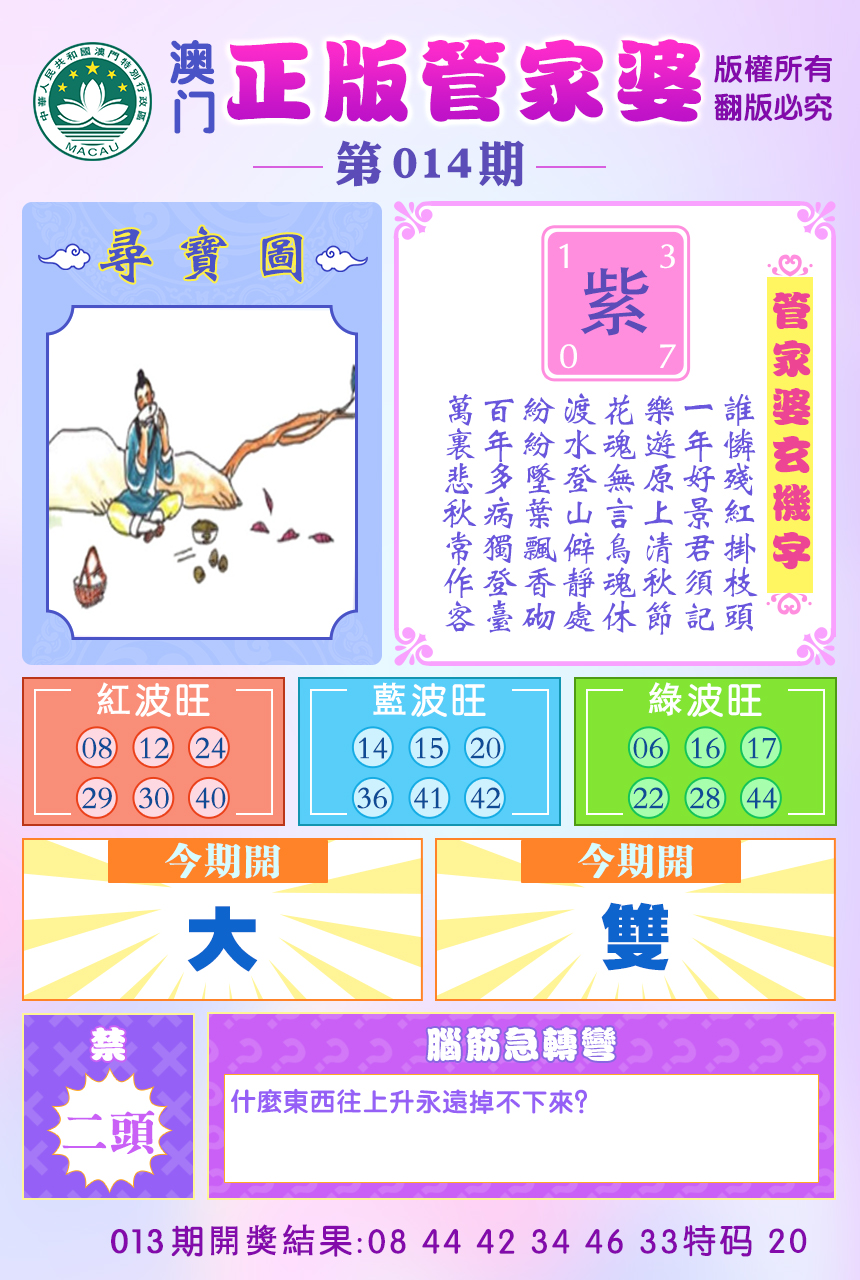 2025014期正版管家婆