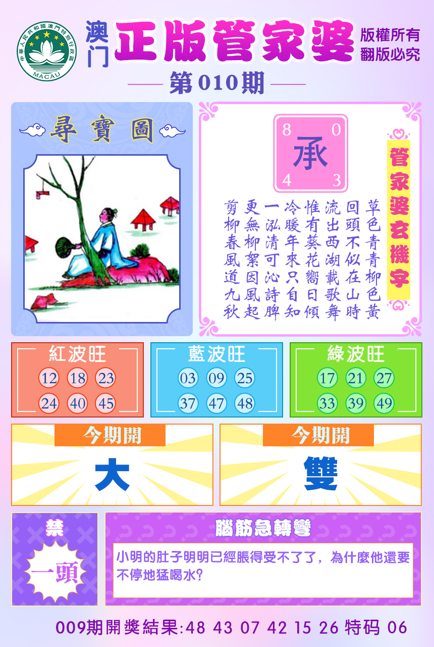 2025010期正版管家婆