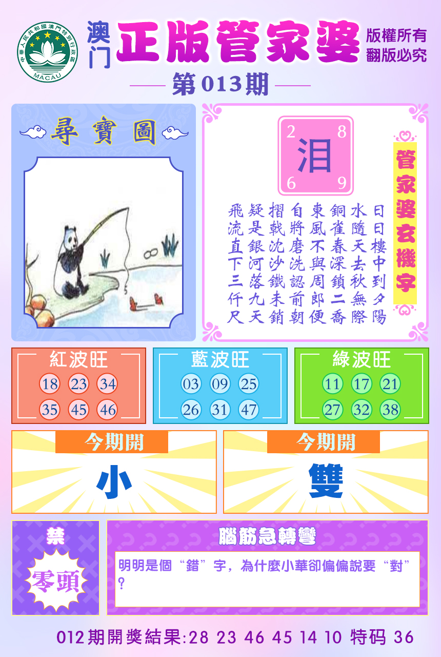 2025013期正版管家婆