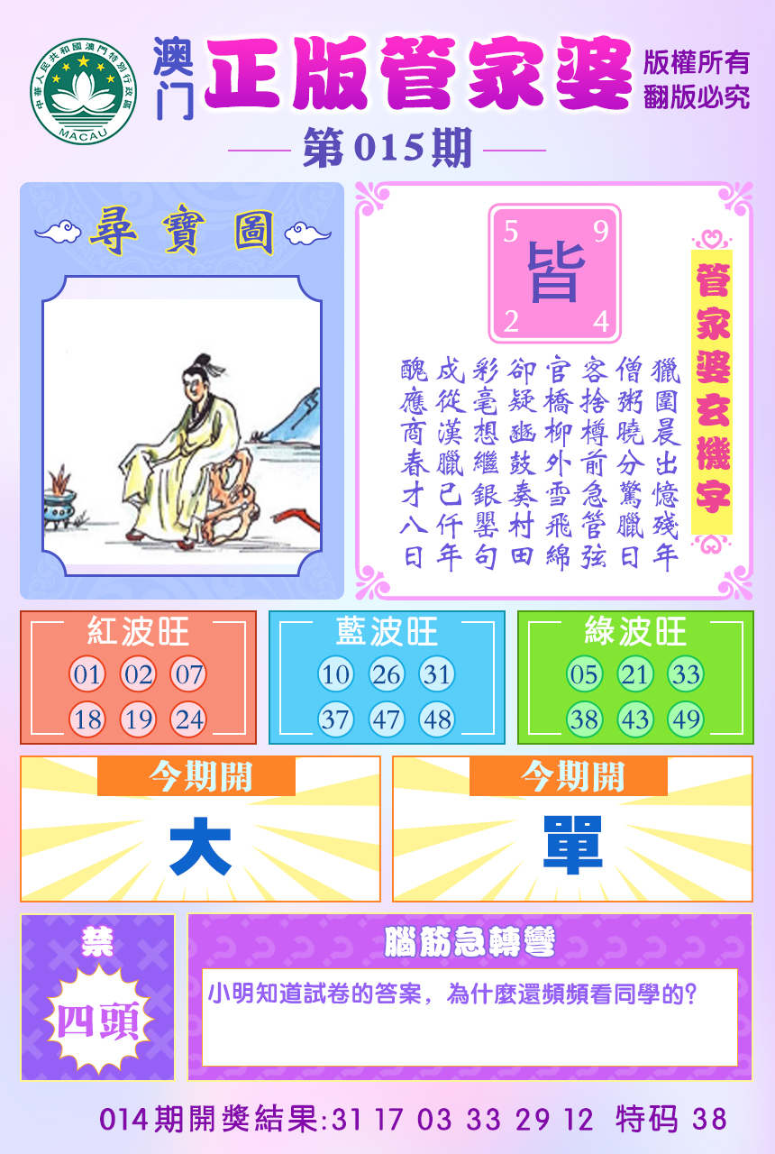 2025015期正版管家婆